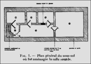 Chambre sourde - Plan