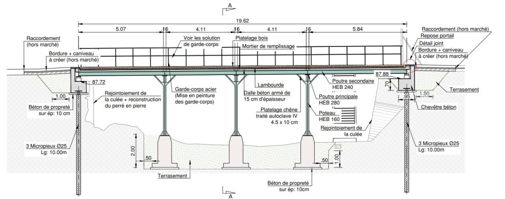 Profil_pont_DCE_oct_2021