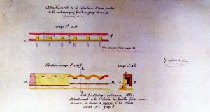 Renforcement des contrescarpes