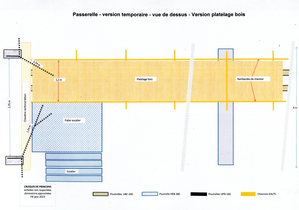 Projet de passerelle temporaire pour usage chantiers d'insertion